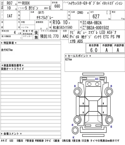 Nissan ROOX