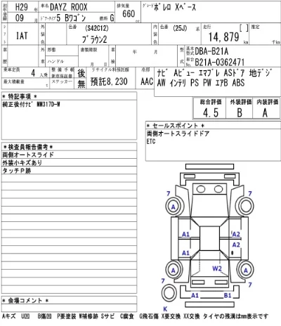 Nissan DAYZ ROOX