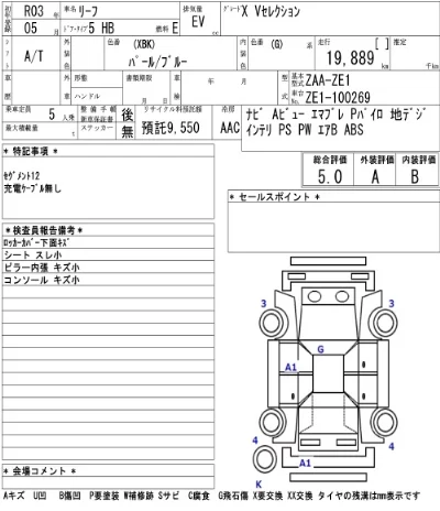Nissan LEAF