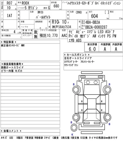 Nissan ROOX