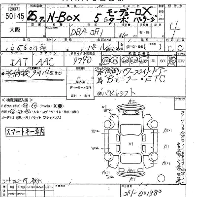 Honda N BOX