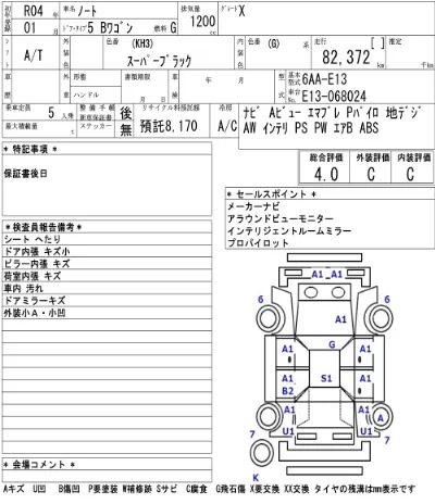 Nissan NOTE