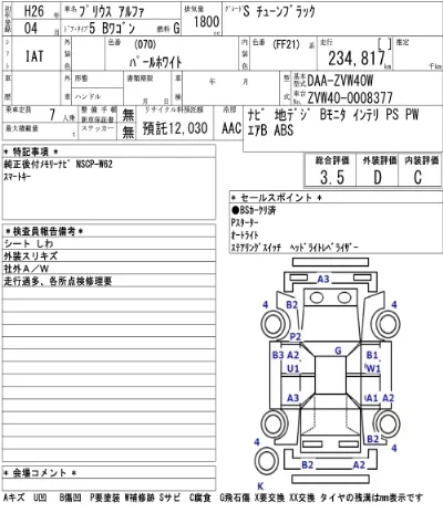 Toyota Prius Alpha