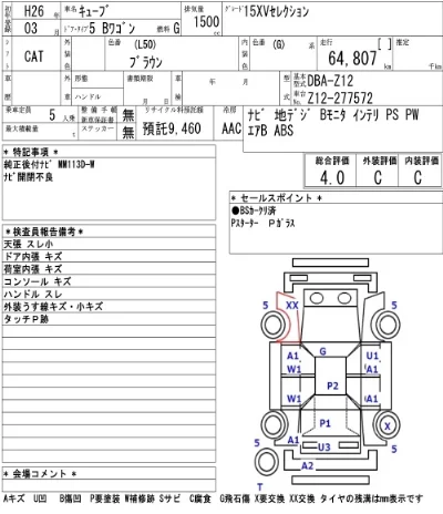 Nissan CUBE