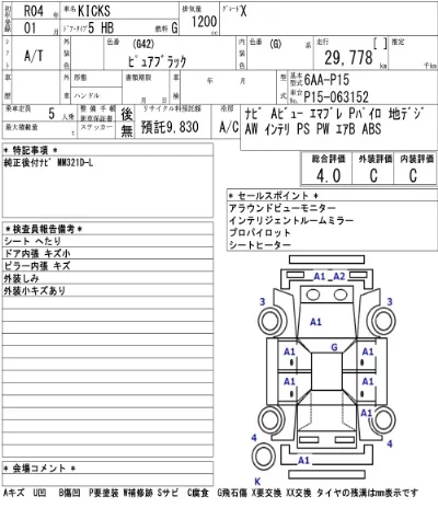 Nissan KICKS