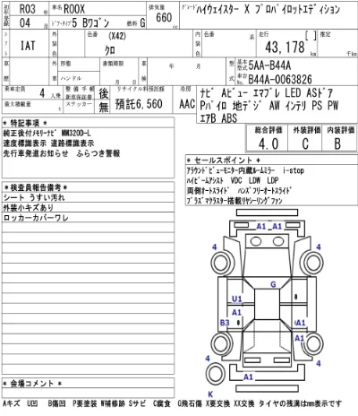 Nissan ROOX