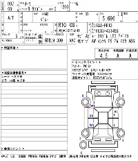 Nissan Aura