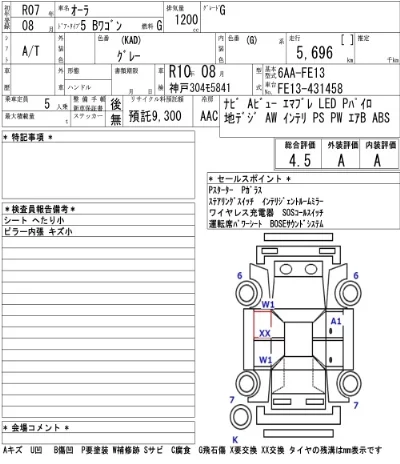 Nissan AURA