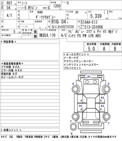 Nissan NOTE