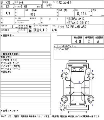 Nissan MARCH