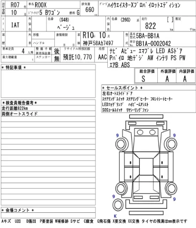 Nissan ROOX