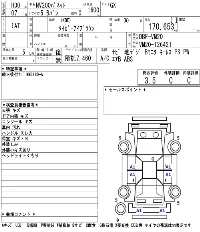 Nissan NV200 VANETTE