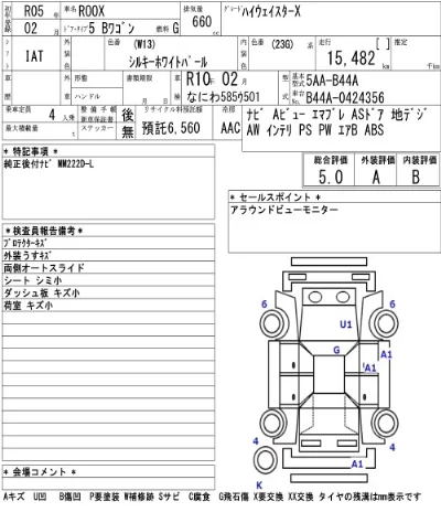 Nissan ROOX
