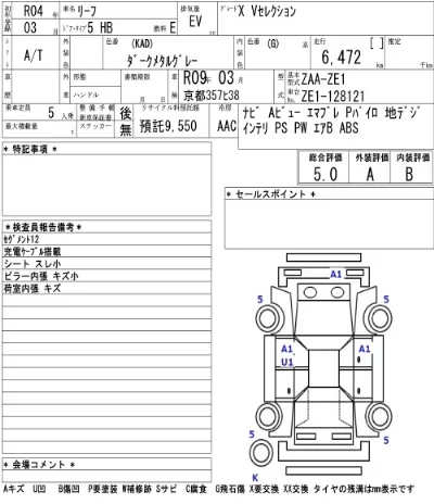 Nissan LEAF