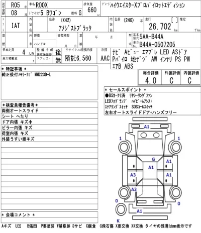 Nissan ROOX
