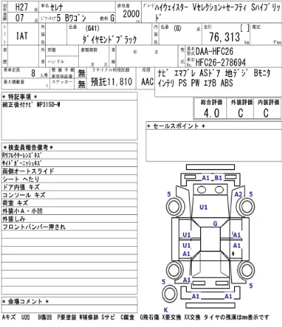 Nissan SERENA