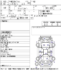 Nissan NV200 VANETTE