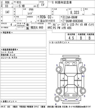 Nissan SAKURA