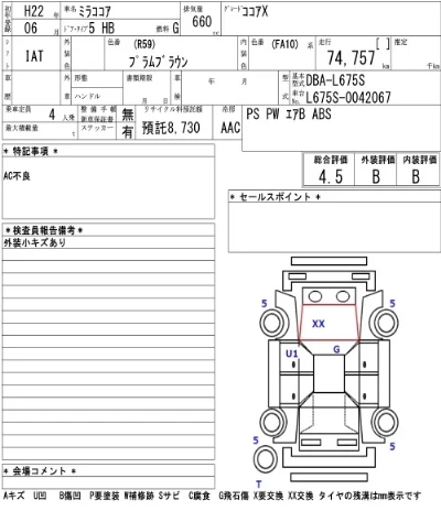 Daihatsu Mira Cocoa