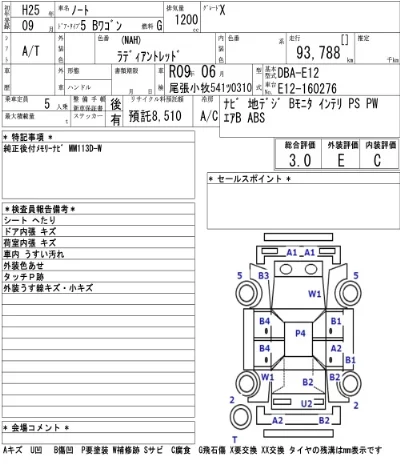 Nissan NOTE