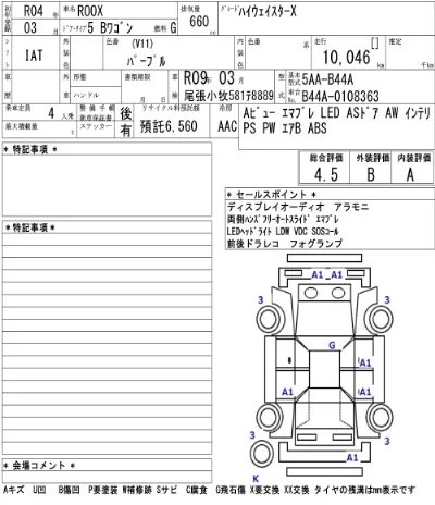 Nissan ROOX