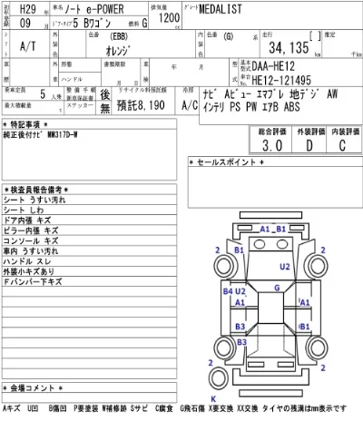 Nissan NOTE