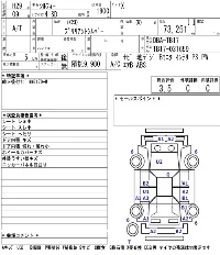 Nissan BLUEBIRD SYLPHY