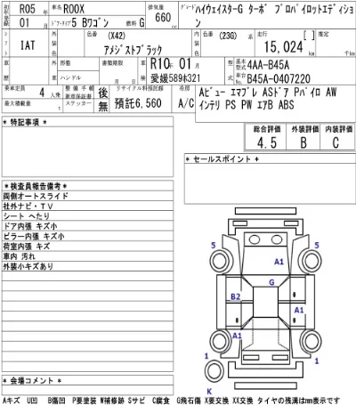 Nissan ROOX