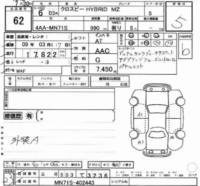 Suzuki XBEE