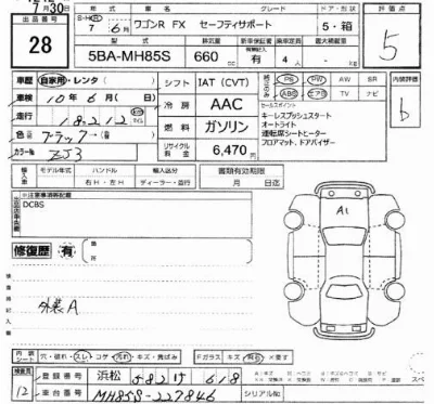 Suzuki WAGON R
