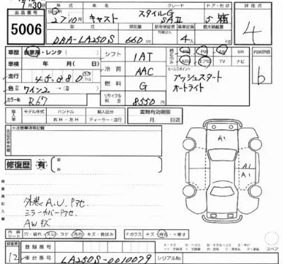 Daihatsu Cast