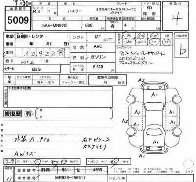 Suzuki HUSTLER
