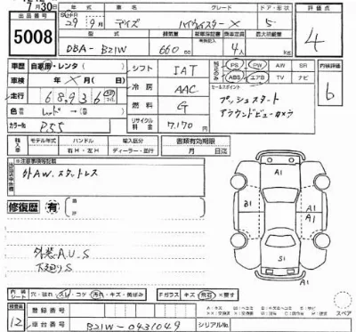 Nissan DAYZ