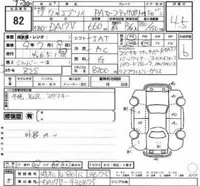 Suzuki EVERY