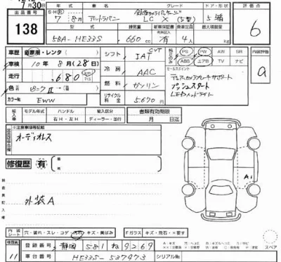 Suzuki ALTO LAPIN