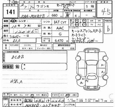 Suzuki WAGON R