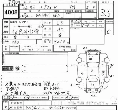 Suzuki EVERY