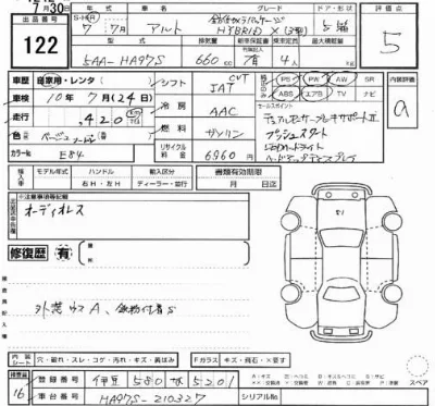 Suzuki ALTO