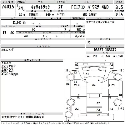 Suzuki CARRY TRUCK