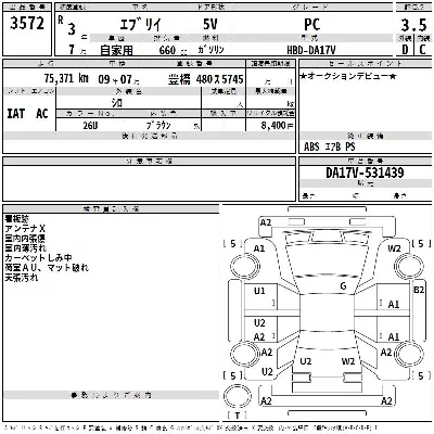 Suzuki EVERY
