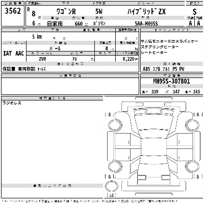 Suzuki WAGON R