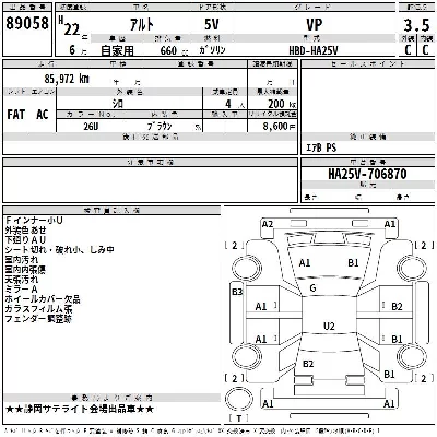 Suzuki ALTO