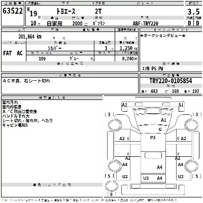 Toyota ToyoAce