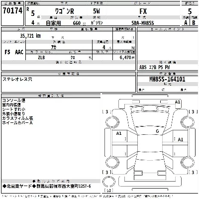 Suzuki WAGON R
