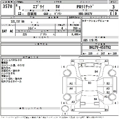 Suzuki EVERY