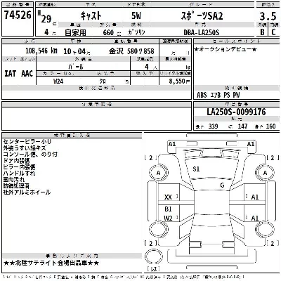 Daihatsu Cast