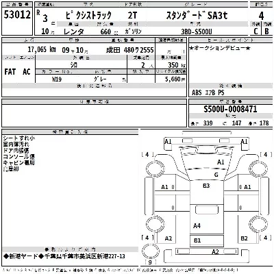 Toyota Pixis Truck