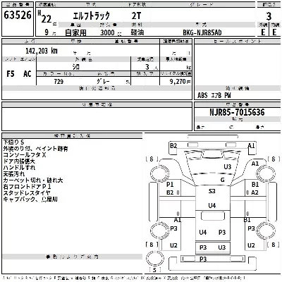 Isuzu ELF
