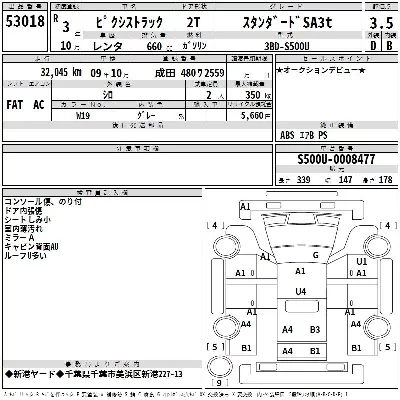 Toyota Pixis Truck