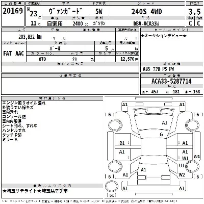 Toyota Vanguard